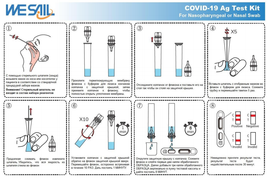 Экспресс тест в домашних условиях. Экспресс-тест на антиген SARS-cov-2 Covid-19 ПЦР инструкция. Экспресс тест SARS-cov-2 инструкция. Экспресс тест на SARS-cov-2 antigen. Экспресс-тест Konsung на наличие антигена SARS-cov-2 “Covid-19 antigen Rapid Test", №1.